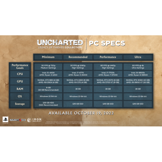 UNCHARTED™: Legacy of Thieves Collection (Steam Key) - Image 16